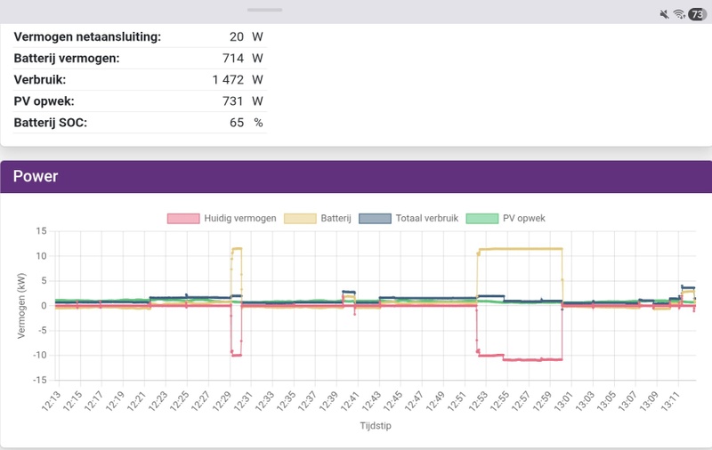 Afbeeldingslocatie: https://tweakers.net/i/OCbg_rIIEfud5wdcjHZMWMYwGLk=/800x/filters:strip_icc():strip_exif()/f/image/NQkGwbnVh8aLqIWpDUmsD1yW.jpg?f=fotoalbum_large