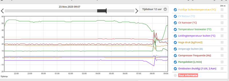 Afbeeldingslocatie: https://tweakers.net/i/ODCjd6BGsllKUT9x_5PO1pLbJQA=/800x/filters:strip_exif()/f/image/l5feLeFcXO13y5rgbLAKp3QX.png?f=fotoalbum_large