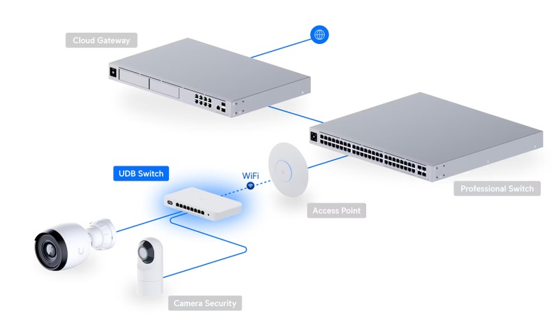 Afbeeldingslocatie: https://tweakers.net/i/ODZpECaOV3RttR2nsBYxgd-ruOU=/800x/filters:strip_icc():strip_exif()/f/image/cgqv4oDo8Zw2SVyRC9BXf9os.jpg?f=fotoalbum_large