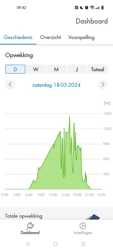 Afbeeldingslocatie: https://tweakers.net/i/ODibxaeE9pfArt0axpwF19qOjfA=/x800/filters:strip_icc():strip_exif()/f/image/s7nKO7FcAnYlMYSLhHRe0SbC.jpg?f=fotoalbum_large