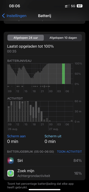 Afbeeldingslocatie: https://tweakers.net/i/ODkDiLHUUpEYhJwRHSzxxDpvUHg=/x800/filters:strip_exif()/f/image/Sk5TwCFjbSLAowSdWqnLh3P1.png?f=fotoalbum_large