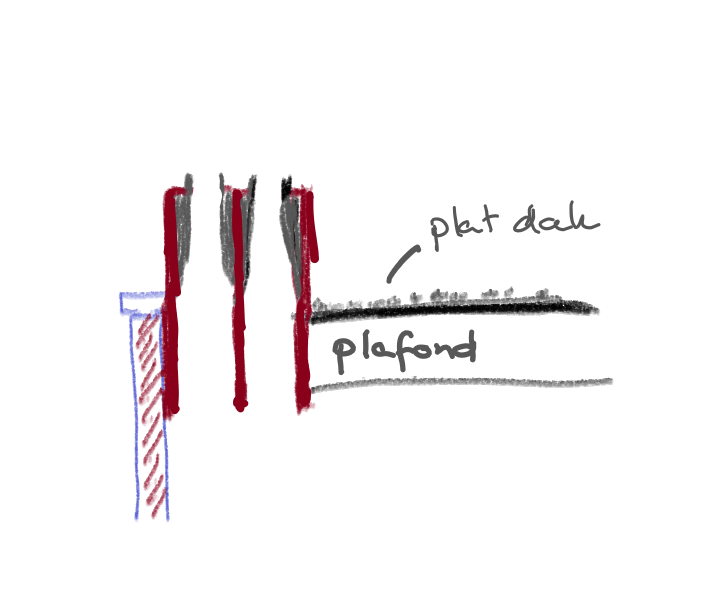 Afbeeldingslocatie: https://tweakers.net/i/ODuFS8gMV1XG0WKDd-B4ZBYdv3I=/full-fit-in/4000x4000/filters:no_upscale():fill(white):strip_exif()/f/image/jbSQKgUxueaKiydMcbdYPSWK.png?f=user_large