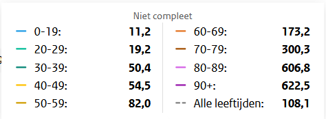 Afbeeldingslocatie: https://tweakers.net/i/OE5z8OVrxNznl4rIHk1SS50lOLo=/full-fit-in/4000x4000/filters:no_upscale():fill(white):strip_exif()/f/image/3XINZ0YMxN8KiktN4xoLmCsr.png?f=user_large