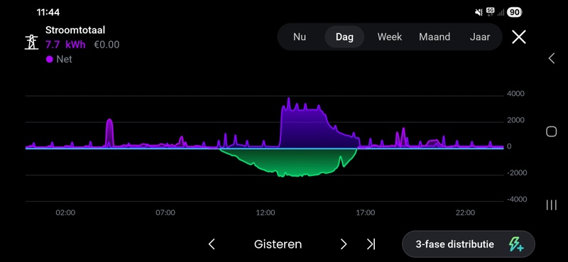 Afbeeldingslocatie: https://tweakers.net/i/OEM4FF1GzAobrbx1eDRFmlq1Kb0=/800x/filters:strip_icc():strip_exif()/f/image/pXUTMNN1ne1Q2GkCjcuAWKgb.jpg?f=fotoalbum_large