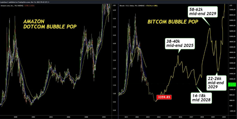 Afbeeldingslocatie: https://tweakers.net/i/OEcCtVGGvG7KirIKt_vgf52-WmE=/800x/filters:strip_exif()/f/image/g6JtIg1YoTspFQsgExjLegeB.png?f=fotoalbum_large