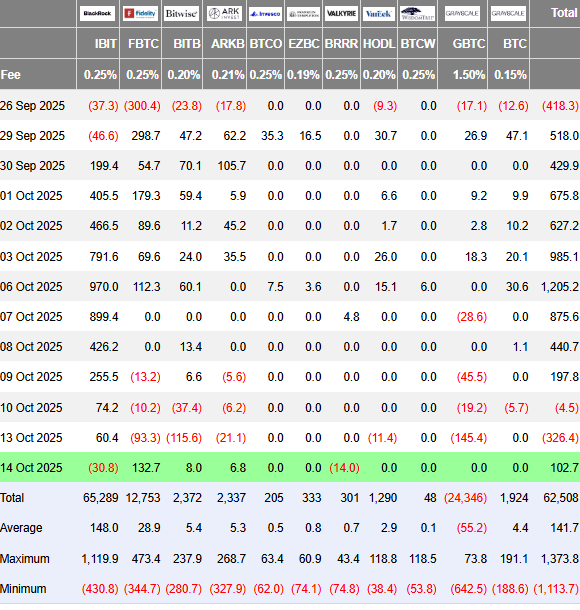 Afbeeldingslocatie: https://tweakers.net/i/OElBxZm5AkpQfBj0XmrFfh4v5vE=/fit-in/4000x4000/filters:no_upscale():strip_exif()/f/image/fASFYVdMqwsqdeOBHLYx7H50.png?f=user_large