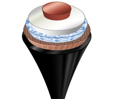 Avinity 107569