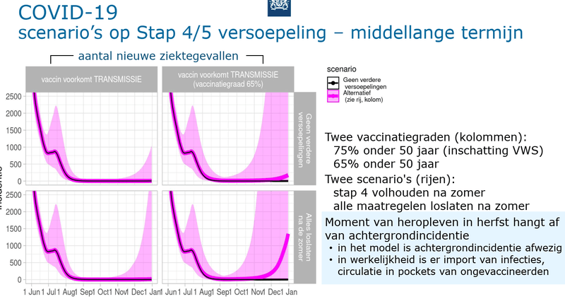 Afbeeldingslocatie: https://tweakers.net/i/OFCXW6CrVbAN4au63ZFQpTV7SgA=/800x/filters:strip_exif()/f/image/jGzeBCBGykb8ElDmHyTPZ5ry.png?f=fotoalbum_large