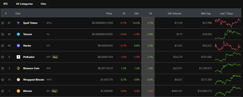 Afbeeldingslocatie: https://tweakers.net/i/OFK1KcVd9bV76Po0ZHj39qvqFqk=/800x/filters:strip_icc():strip_exif()/f/image/DtFu4wk333a4teMHv29Wrb1U.jpg?f=fotoalbum_large