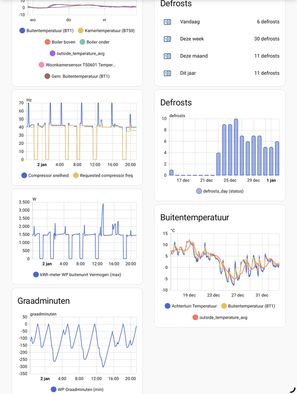 Afbeeldingslocatie: https://tweakers.net/i/OFWBtVElUP0xjl8rIGfwn_WmjLg=/x800/filters:strip_exif()/f/image/OYnu1GLAbV5wIcbNnjx2EOhm.png?f=fotoalbum_large