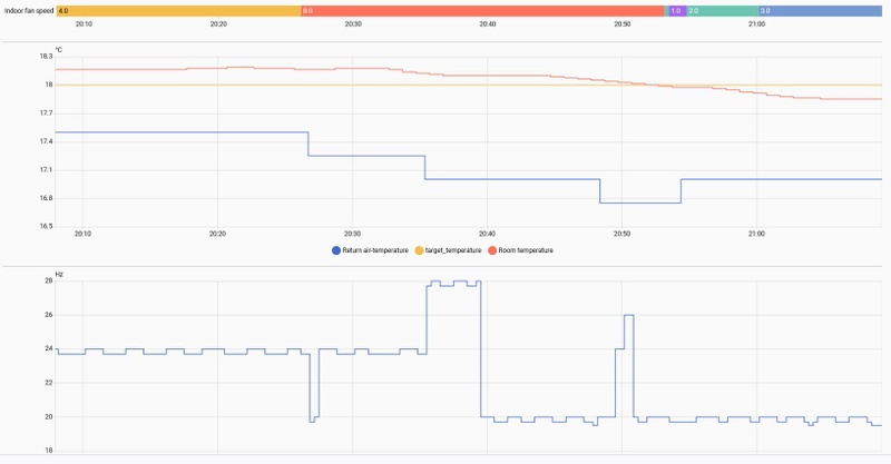 Afbeeldingslocatie: https://tweakers.net/i/OFX12SBbSZwBnTx5i2eGTdxFrxU=/800x/filters:strip_icc():strip_exif()/f/image/zAC2LgKbXJB6qy4E9vtJlvP5.jpg?f=fotoalbum_large