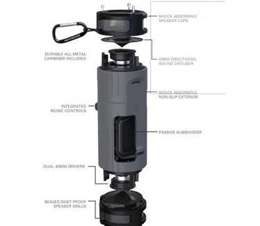 AKiTiO boomBOTTLE
