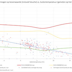 Afbeeldingslocatie: https://tweakers.net/i/OGPXbtpXYE11TjaKakQyJj_f1Oc=/232x232/filters:strip_exif()/f/image/efxcE9Gginj0HgjtE0WjrRsH.png?f=fotoalbum_tile
