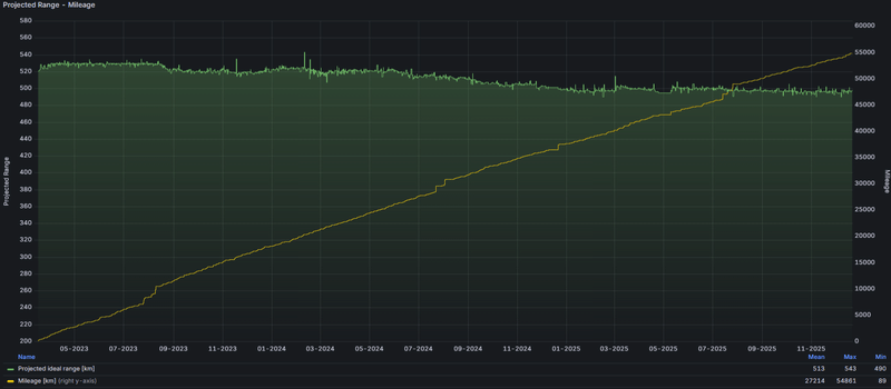 Afbeeldingslocatie: https://tweakers.net/i/OGUtXHrZvYI8wiH1rgmHx3MS1Go=/800x/filters:strip_exif()/f/image/l3LZDY7BWcuCmcttQR1GolsJ.png?f=fotoalbum_large