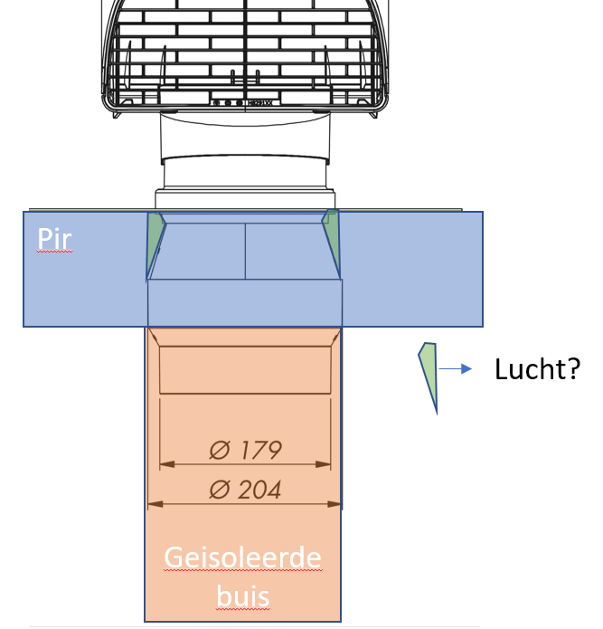 Afbeeldingslocatie: https://tweakers.net/i/OGXIH1P0moSol0qnoQ_QmFln44w=/full-fit-in/4000x4000/filters:no_upscale():fill(white):strip_exif()/f/image/K9yyb5gck6mpk2spEF90befu.png?f=user_large