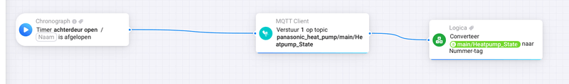 Afbeeldingslocatie: https://tweakers.net/i/OGip1uND48lMi_wtJx2gKm0xifg=/800x/filters:strip_exif()/f/image/X6moEQZe7Atq3wwBtDN0PkZT.png?f=fotoalbum_large