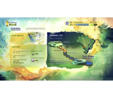 2014 FIFA World Cup Brazil, Xbox 360