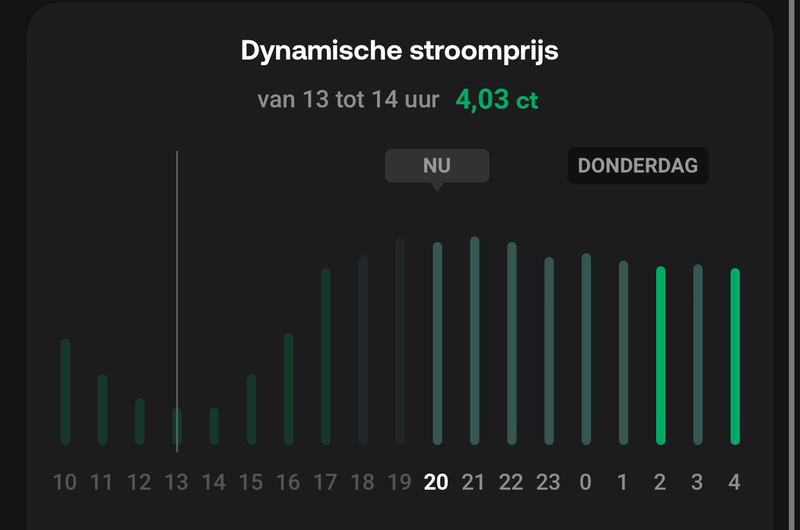 Afbeeldingslocatie: https://tweakers.net/i/OGrsuLPPbUBa-WaOSANRodDwpA8=/800x/filters:strip_exif()/f/image/mcmdFIzlJpnCjKDrahWm2Ne3.png?f=fotoalbum_large