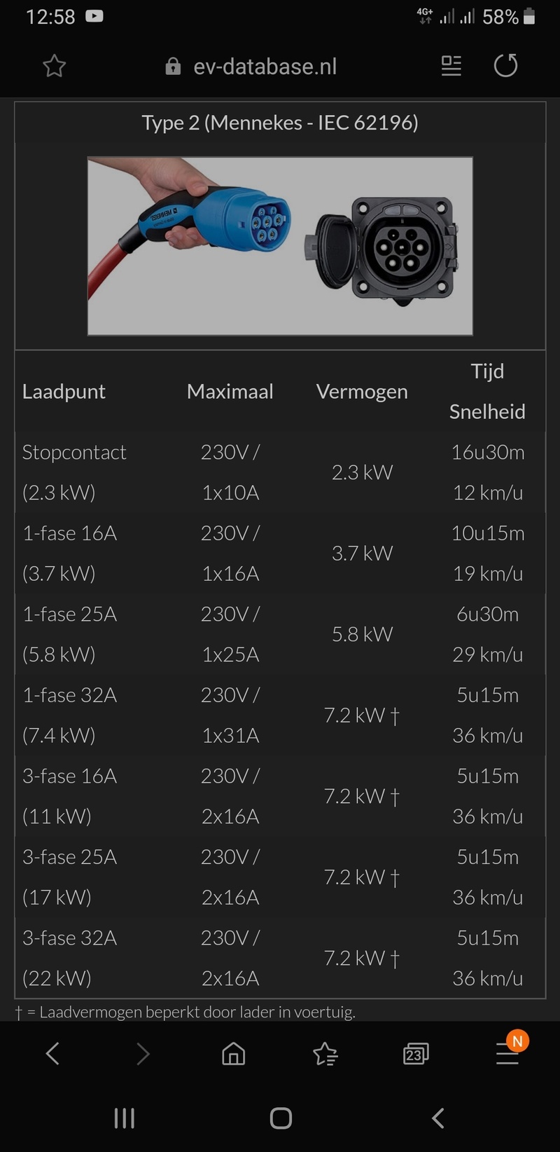 Afbeeldingslocatie: https://tweakers.net/i/OH6jvy_vOybLWejBOotmT5PK60E=/800x/filters:strip_icc():strip_exif()/f/image/25Mbxe1epWpmRri9CZ0VMWzN.jpg?f=fotoalbum_large