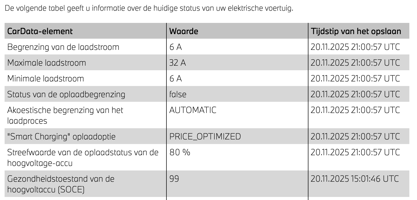 Afbeeldingslocatie: https://tweakers.net/i/OHCu3dKB-ECSEyxt-MfYzSqsezs=/fit-in/4000x4000/filters:no_upscale():strip_exif()/f/image/DhmZkESHeM7WTUbdmygv21Sn.png?f=user_large