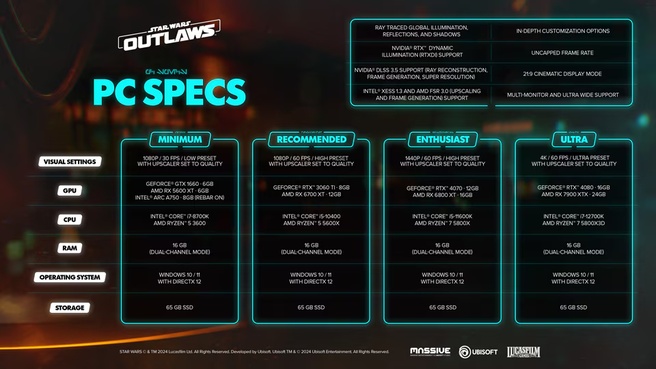 Vereisten pc-versie Star Wars Outlaws - Bron: Ubisoft