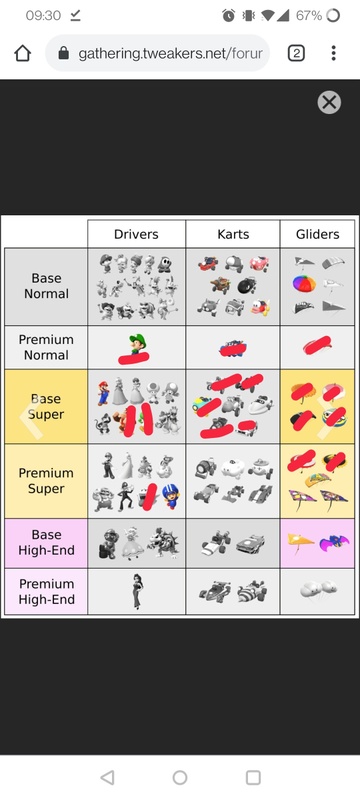 Afbeeldingslocatie: https://tweakers.net/i/OHiinwnKLan2I3JFljCEjz1IfeI=/x800/filters:strip_icc():strip_exif()/f/image/HykGOxqW2Silqie8Re4QgWl5.jpg?f=fotoalbum_large