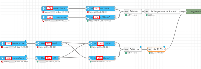 Afbeeldingslocatie: https://tweakers.net/i/OHzXreNTXXHG5Rz7lb83kUKpXRk=/800x/filters:strip_exif()/f/image/VjMjOFmpWIIfMbsnGN4ftk4w.png?f=fotoalbum_large