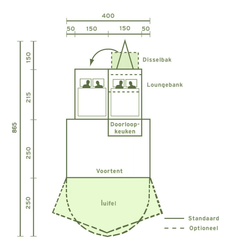 Afbeeldingslocatie: https://tweakers.net/i/OIFwC1EWEiNCEwiiFnV7HddvTW8=/full-fit-in/4920x3264/filters:max_bytes(3145728):no_upscale():strip_icc():fill(white):strip_exif()/f/image/sx7XBqUZ2V4BECoPdmEA40d8.jpg?f=user_large