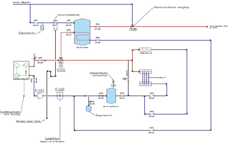 Afbeeldingslocatie: https://tweakers.net/i/OIXJKWLpTuumiYdRIfG6HxsgEls=/800x/filters:strip_icc():strip_exif()/f/image/yjCLHcNByXgw1taZ4QAN1QNU.jpg?f=fotoalbum_large