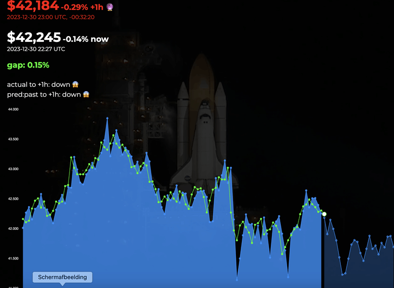 Afbeeldingslocatie: https://tweakers.net/i/OIYsDQ-DGbyCUgi8_5-U6_RcVuY=/800x/filters:strip_exif()/f/image/IyQTj0FkgFoF0UJDoxczcICU.png?f=fotoalbum_large