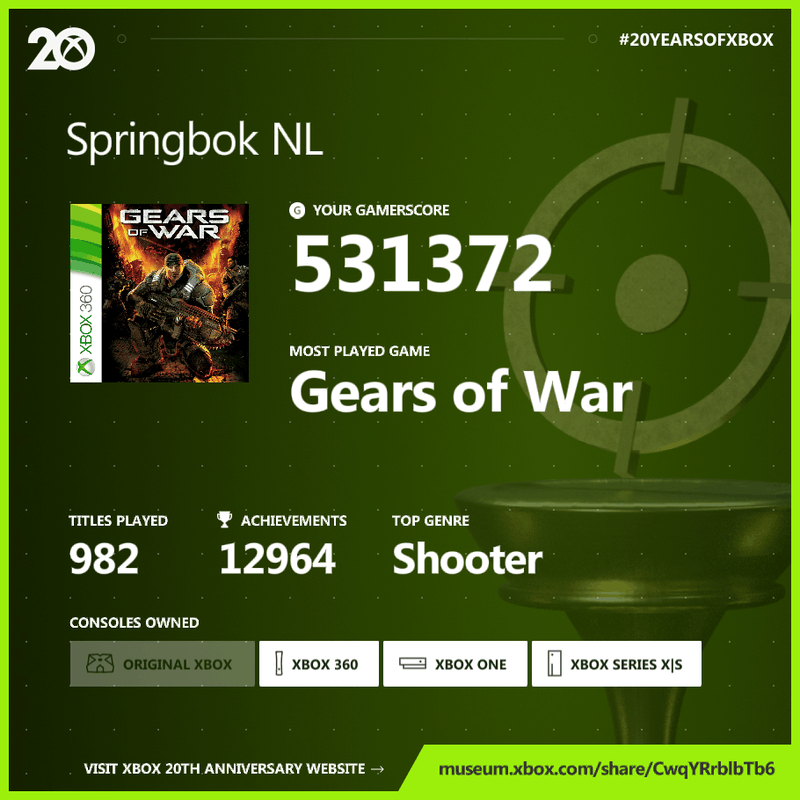 Afbeeldingslocatie: https://tweakers.net/i/OIe9ufXIoziNPqeuS9fj8NUzjjA=/800x/filters:strip_exif()/f/image/5OIuZEGW2gpgGypcE0LQSS5Q.png?f=fotoalbum_large
