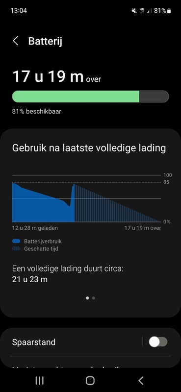 Afbeeldingslocatie: https://tweakers.net/i/OIlMQ61YDcvnAToIoasRz8uKtZY=/x800/filters:strip_icc():strip_exif()/f/image/eR6xhPkzS3UFO2geUWxQy2nC.jpg?f=fotoalbum_large