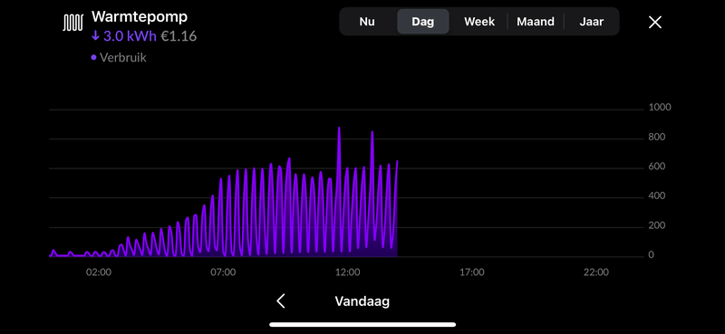 Afbeeldingslocatie: https://tweakers.net/i/OJOyOdouKRIAHKFRZULR_wEgPR0=/800x/filters:strip_exif()/f/image/jUPoq2GbYho1VEwGNkWzjefp.png?f=fotoalbum_large