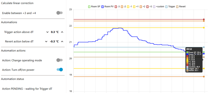 Afbeeldingslocatie: https://tweakers.net/i/OJYkkSvF0zL6j03_8mXeOzJNItg=/800x/filters:strip_exif()/f/image/CG4pi8GuOL2pbKlhIbb7yMjR.png?f=fotoalbum_large