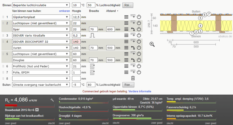Afbeeldingslocatie: https://tweakers.net/i/OJb7-IRSDrNASdmQMOriuvRh1io=/800x/filters:strip_exif()/f/image/V6wy49rdrZakhNMld3SCM8Am.png?f=fotoalbum_large