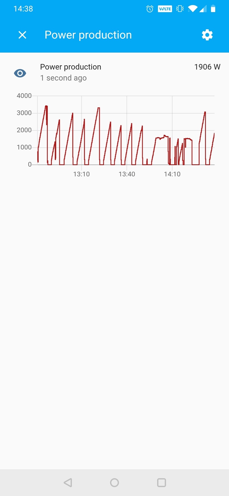 Afbeeldingslocatie: https://tweakers.net/i/OJiIyKgdYcTHZFzB8XFOy03nkdM=/800x/filters:strip_icc():strip_exif()/f/image/ETSiNjYsD8pYxnWQxhmhogdf.jpg?f=fotoalbum_large