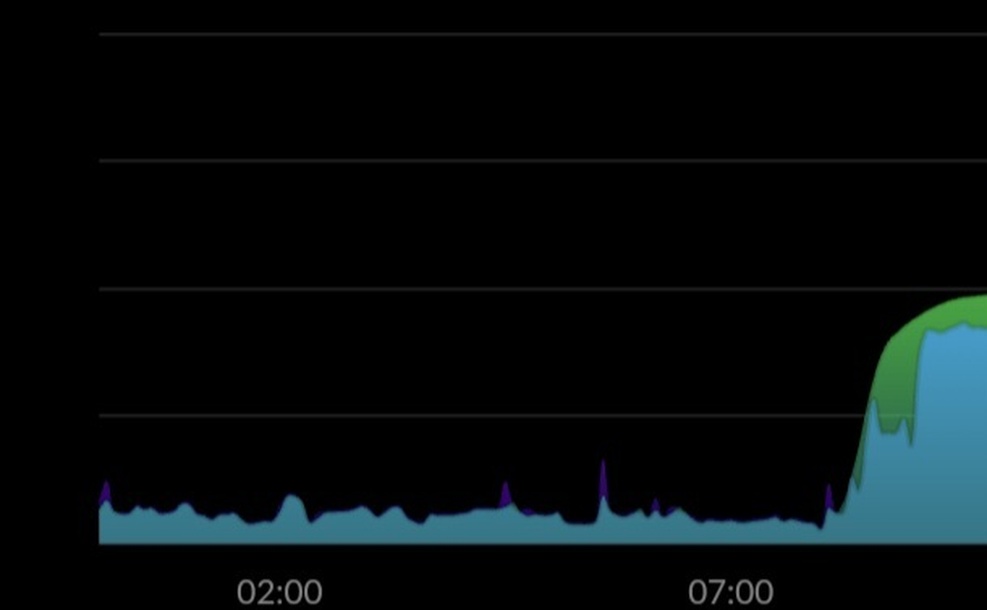 Afbeeldingslocatie: https://tweakers.net/i/OJyauwFX51X0bpHeBja6D4o-zZM=/full-fit-in/4920x3264/filters:max_bytes(3145728):no_upscale():strip_icc():fill(white):strip_exif()/f/image/ZpDYMtAznwIfQy4X80LiZlmq.jpg?f=user_large