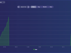 Afbeeldingslocatie: https://tweakers.net/i/OKHFsafzAOEcJvhzs0z3ffrbU1Q=/234x176/filters:strip_exif()/f/image/BEq6kokcEIQwUCu5EESoeOoq.png?f=fotoalbum_medium