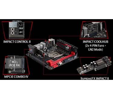 Asus Republic Of Gamers Z97 Maximus VII Impact mini ITX