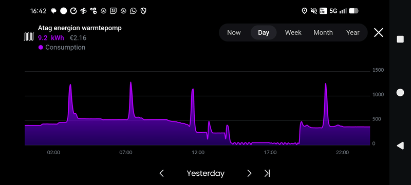 Afbeeldingslocatie: https://tweakers.net/i/OL0smM9r--e6_hKWCBYju1-VMt4=/800x/filters:strip_exif()/f/image/UUEA9ZslE69yOrx6wK7YfnX2.png?f=fotoalbum_large