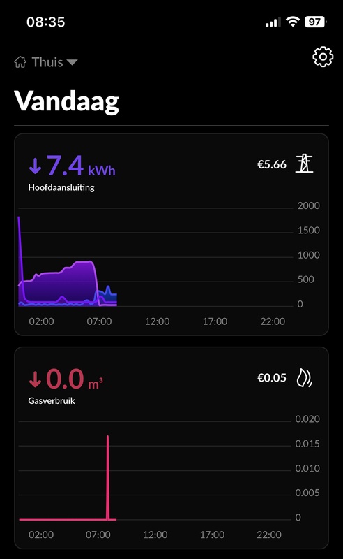 Afbeeldingslocatie: https://tweakers.net/i/OLmEcrHgT4iQjh9JPqteEQdsaTA=/x800/filters:strip_icc():strip_exif()/f/image/me4ZjykfJXZP0PC92mr29RlD.jpg?f=fotoalbum_large