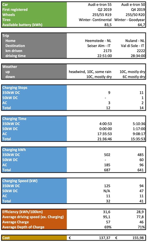 Afbeeldingslocatie: https://tweakers.net/i/OLr2lDYh1uOl5njExAAYkJEU4Gk=/x800/filters:strip_icc():strip_exif()/f/image/or4E0lGnhFUosXc6IKDVt7le.jpg?f=fotoalbum_large
