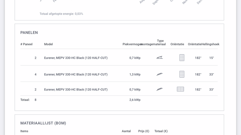 Afbeeldingslocatie: https://tweakers.net/i/OM14NXcSQk6NdWfNHim6zDXw8Zc=/800x/filters:strip_exif()/f/image/zEWSu7YBAAXOEIJ4bYaaBX7t.png?f=fotoalbum_large