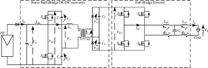 Afbeeldingslocatie: https://tweakers.net/i/OM2SoGq5VMfXYr13HskHsBTfUSo=/800x/filters:strip_icc():strip_exif()/f/image/6ULomNGF5pkJ4Zy7196E2gyk.jpg?f=fotoalbum_large
