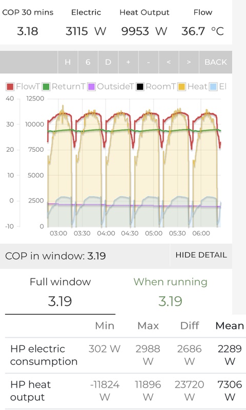Afbeeldingslocatie: https://tweakers.net/i/OMD60ELwCDe2SXs_LNbwejBhdg8=/x800/filters:strip_icc():strip_exif()/f/image/T5w30CW3y02Nq4s9fHopPhOf.jpg?f=fotoalbum_large