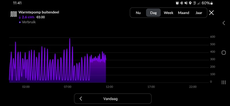 Afbeeldingslocatie: https://tweakers.net/i/OMFkDtVQqlLbm2WLf9dXBkm5L44=/800x/filters:strip_icc():strip_exif()/f/image/mT7xureeOlAIewCcpMz3tpcF.jpg?f=fotoalbum_large