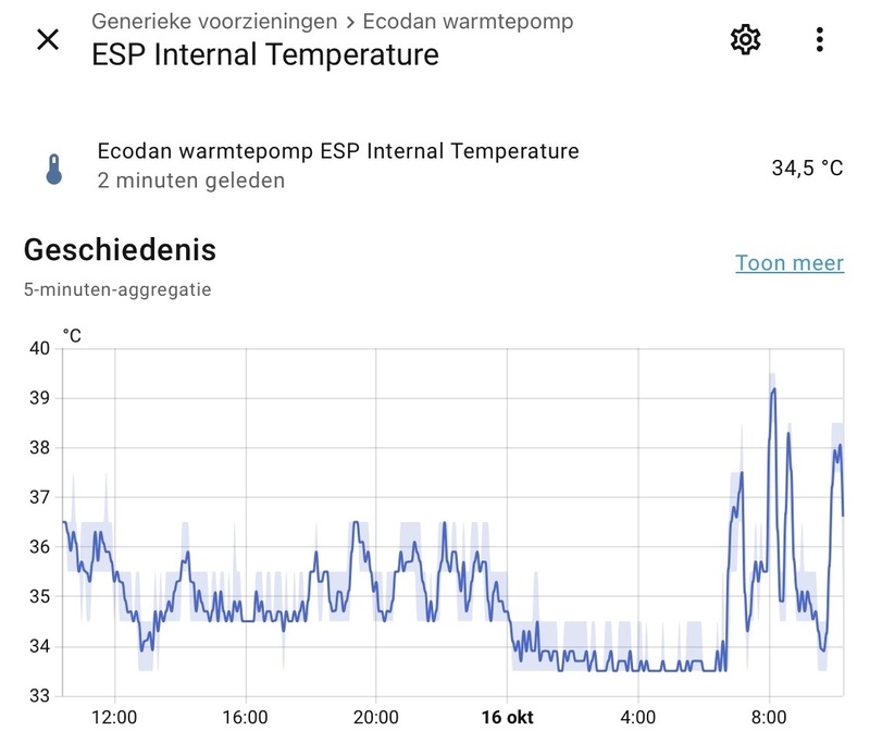 Afbeeldingslocatie: https://tweakers.net/i/OMU44hf7I9g9tJBY7sz-j_qHHcc=/800x/filters:strip_icc():strip_exif()/f/image/v4QWaNC5bLuqfmf0oXVgNl5k.jpg?f=fotoalbum_large