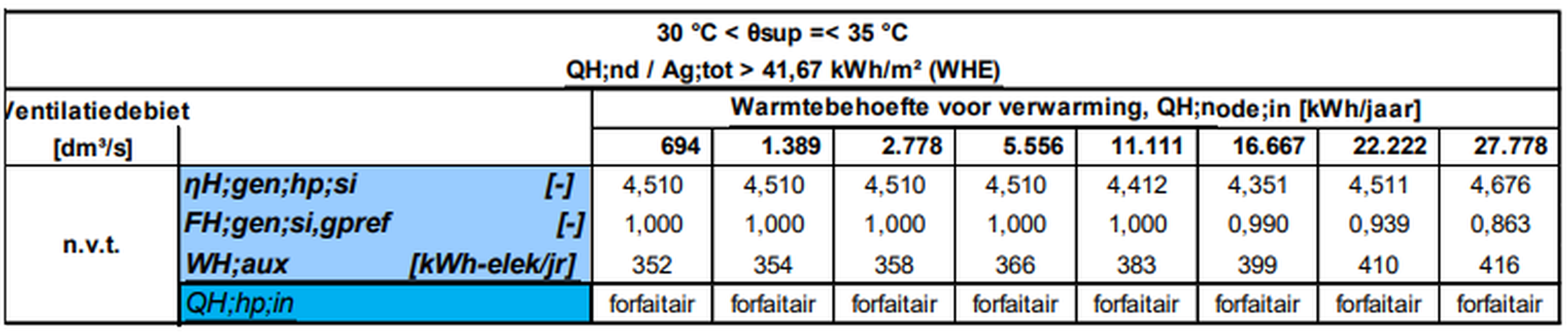 Afbeeldingslocatie: https://tweakers.net/i/OMzrMYq-eLU_kZF85rgCqckscsY=/full-fit-in/4000x4000/filters:no_upscale():fill(white):strip_exif()/f/image/TP5B7laTRt6BhVx81ip5MU1x.png?f=user_large
