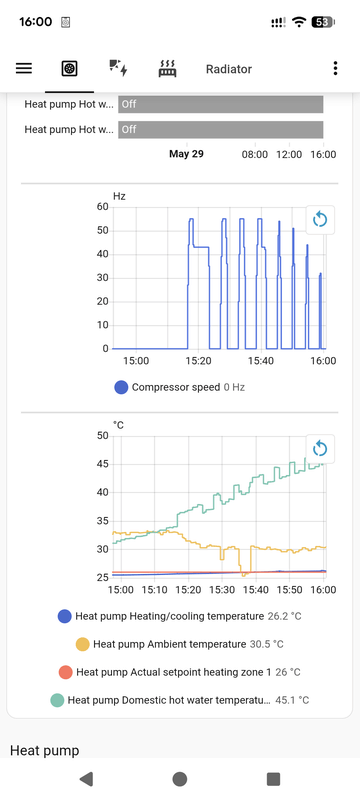 Afbeeldingslocatie: https://tweakers.net/i/ON0zhyvk88OsoL361l9C8_HujhA=/x800/filters:strip_exif()/f/image/p03t6aC0XNwK5nR0fwOgKfX8.png?f=fotoalbum_large