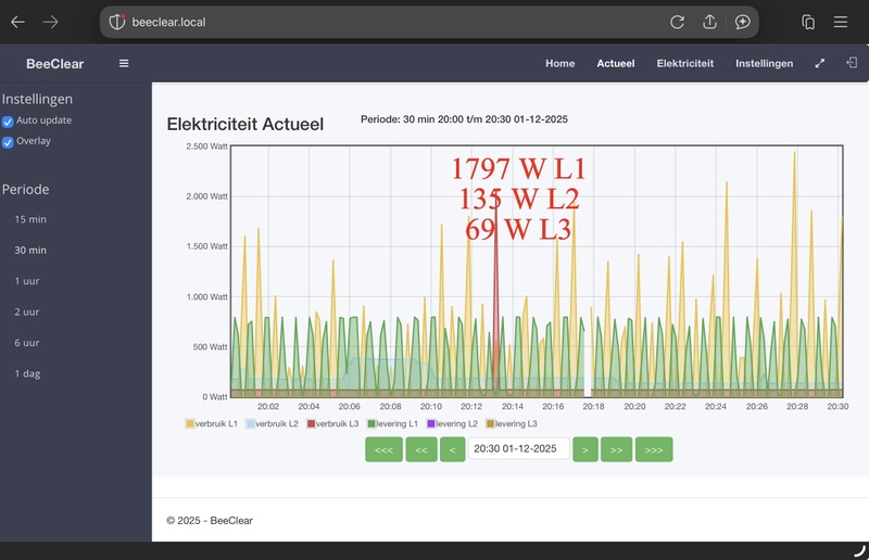 Afbeeldingslocatie: https://tweakers.net/i/ON3GoI1Gda4UJShzMDyuCahPH6k=/800x/filters:strip_icc():strip_exif()/f/image/U5mPEwCRwL1P2f1ECegCsv2Z.jpg?f=fotoalbum_large